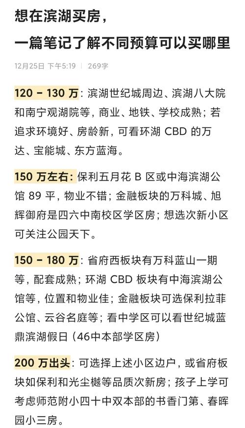 湖滨南路房价