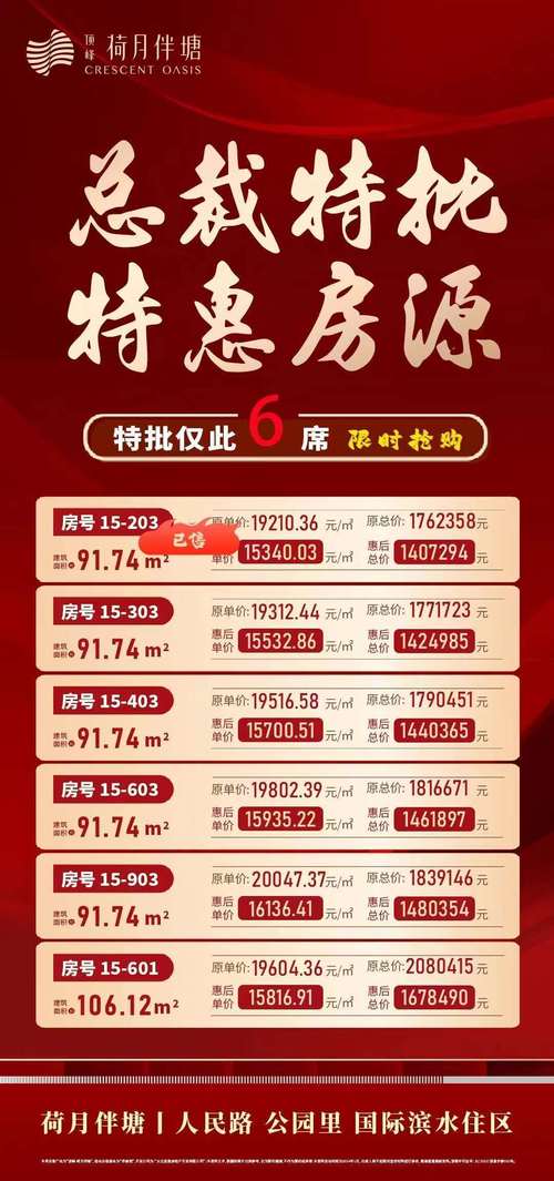 太仓房价网