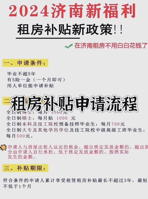 武胜租房补贴怎么申请