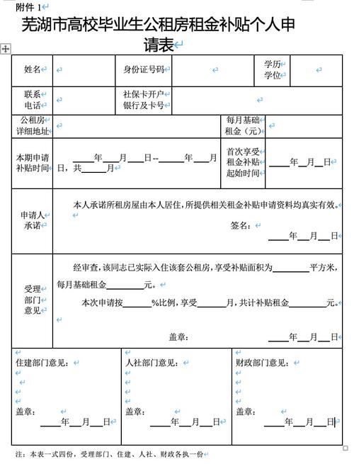 武胜租房补贴怎么申请