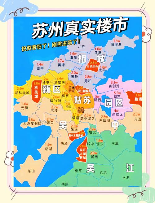 苏州城市房价