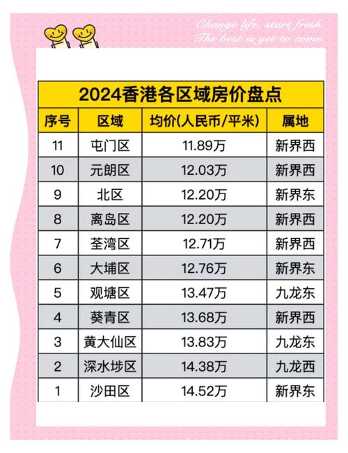浏家港房价