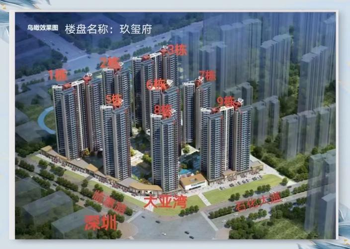 大亚湾如鱼楼盘介绍