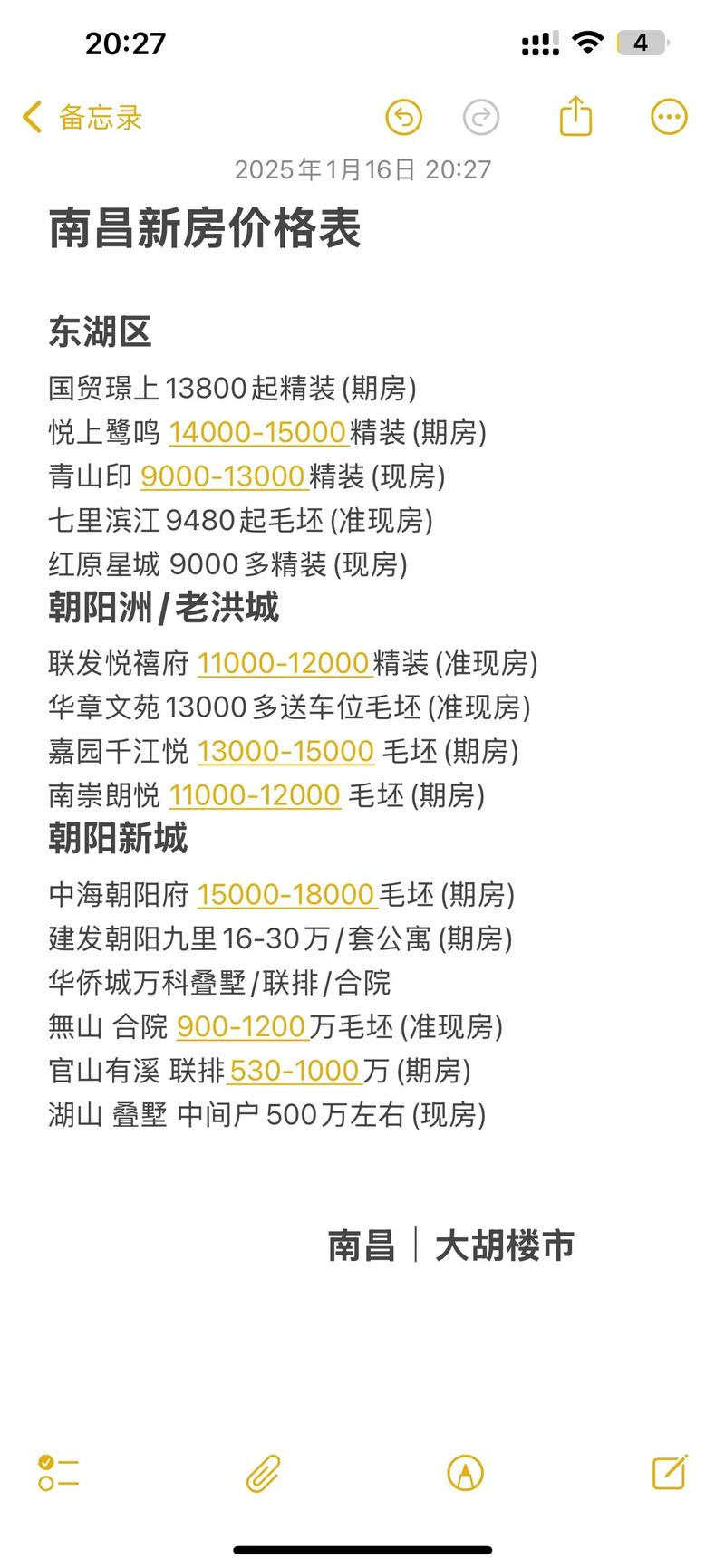 南昌弯里楼盘价格