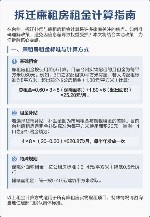 手机租房怎么减免租金