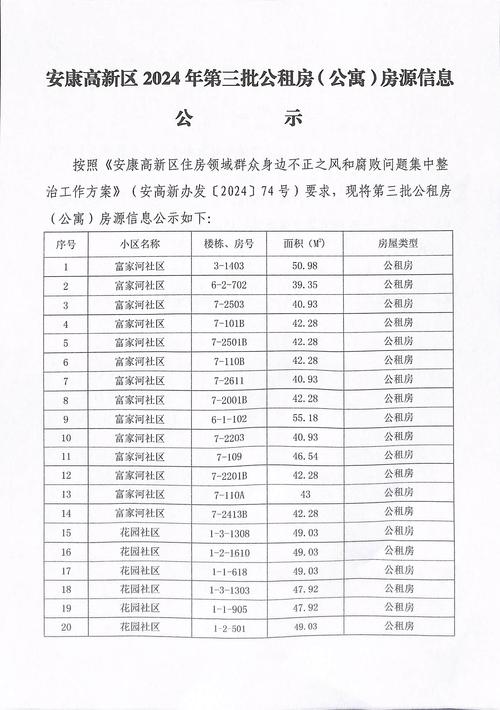 租房专属管辖怎么写