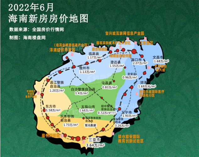 2015年海南房价