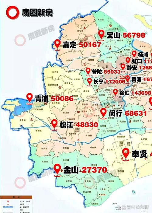 金山房价图