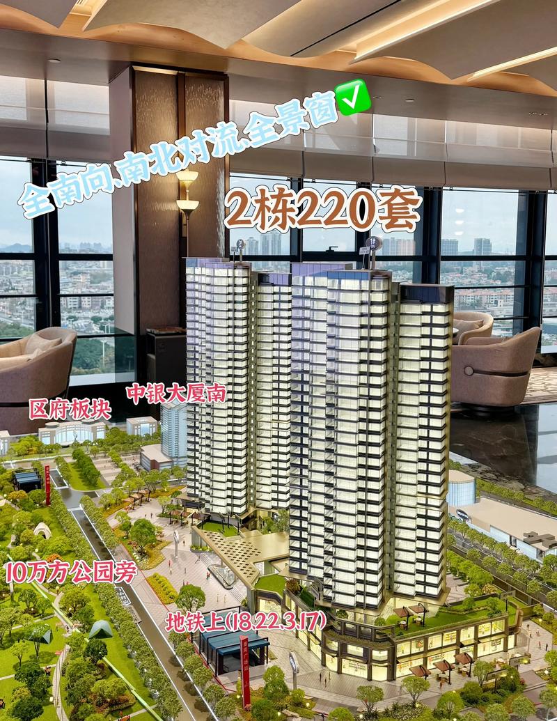 番禺新造有什么楼盘