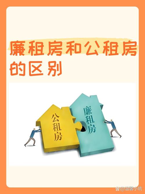 怎么让老板减租房