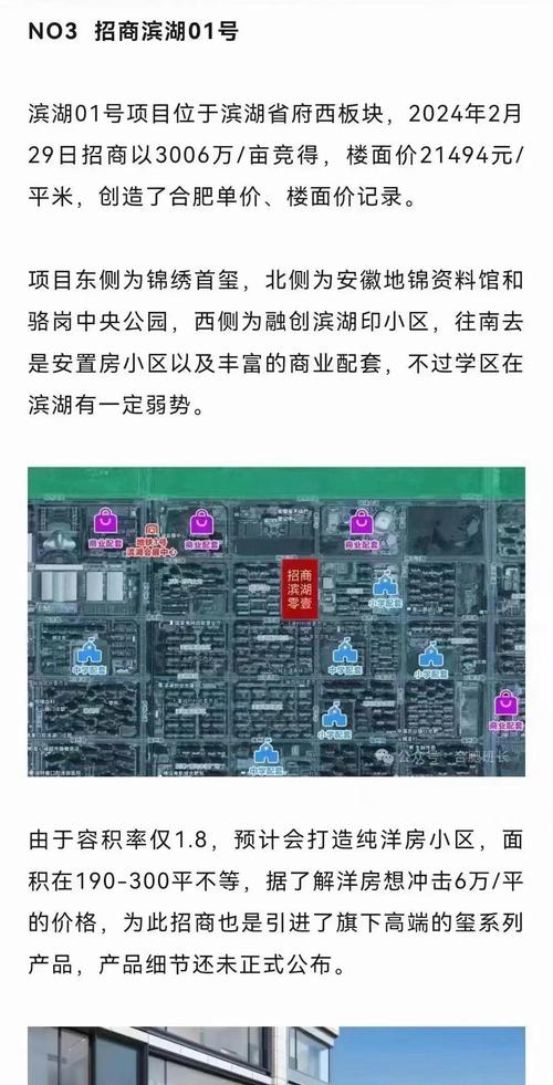 最新合肥楼市新闻楼盘
