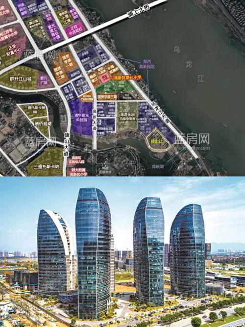 闽侯甘蔗新楼盘走势
