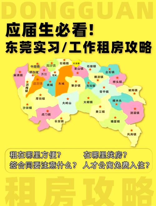 东莞公租房怎么参与