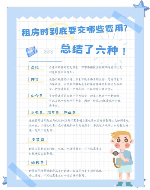 租房费怎么要的
