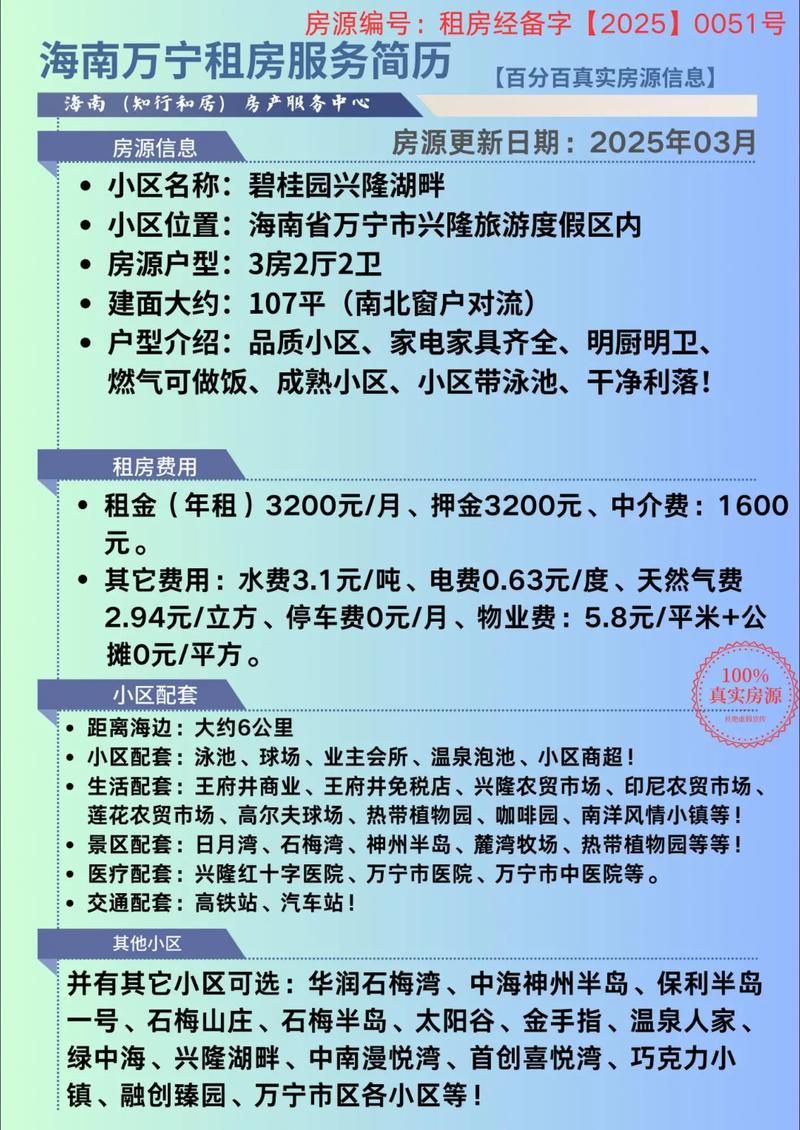 兴隆路房价