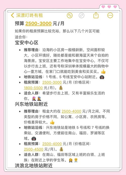 深圳租房怎么安排月租