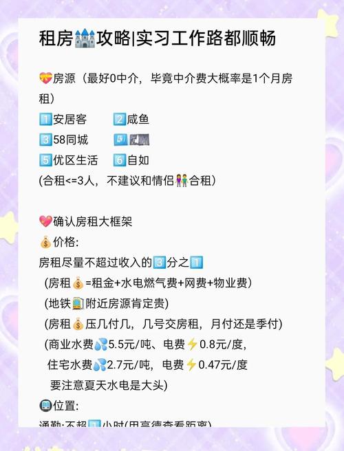 租房怎么办理通勤
