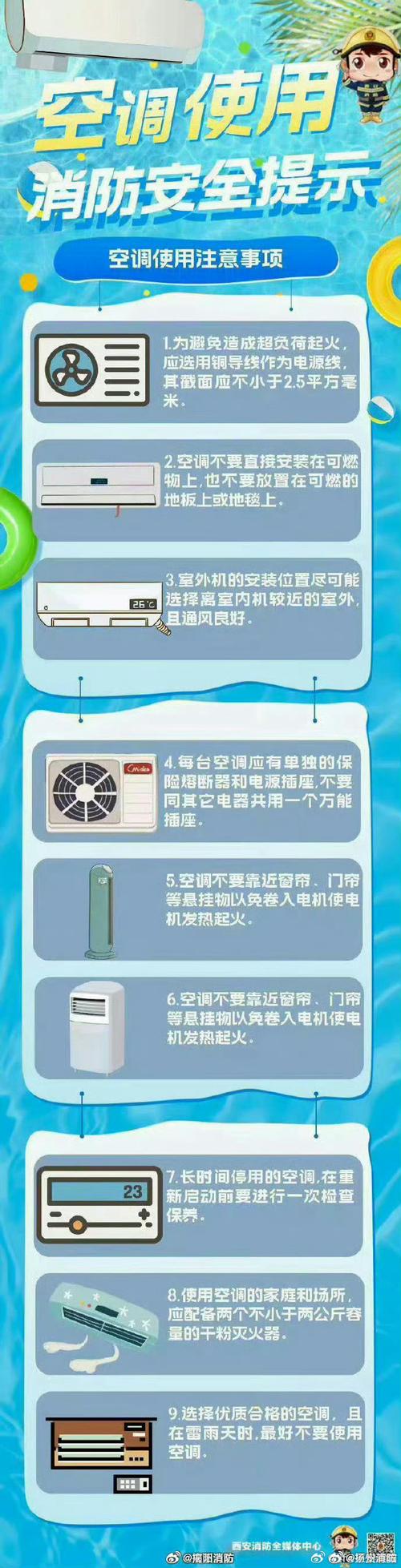 怎么打开公租房空调