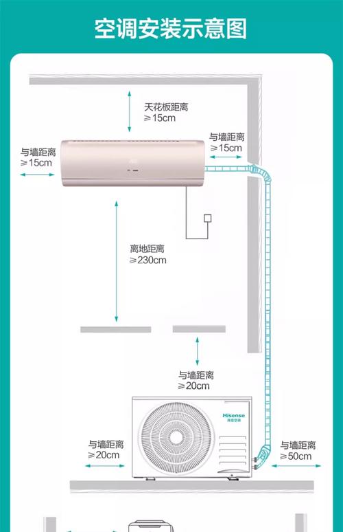 怎么打开公租房空调