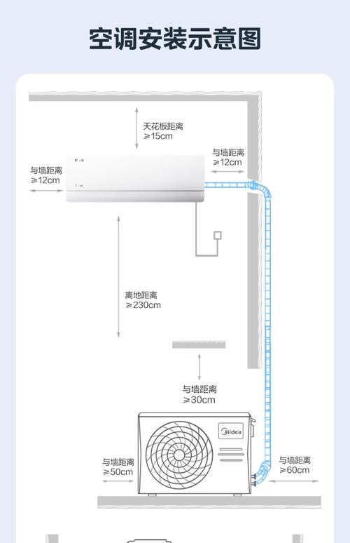 怎么打开公租房空调