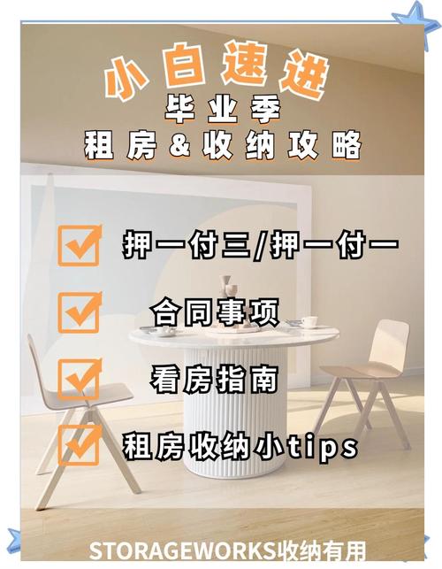 毕业租房怎么打理好
