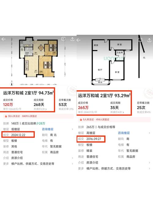 下伍旗房价