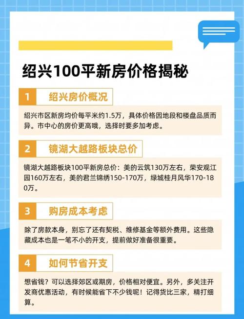 诸暨店口房价