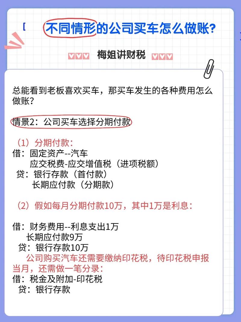 租房买车怎么做账