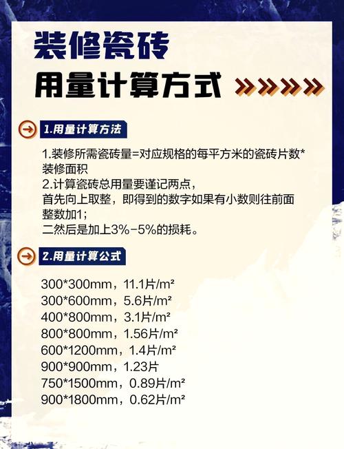 租房瓷砖怎么计算面积