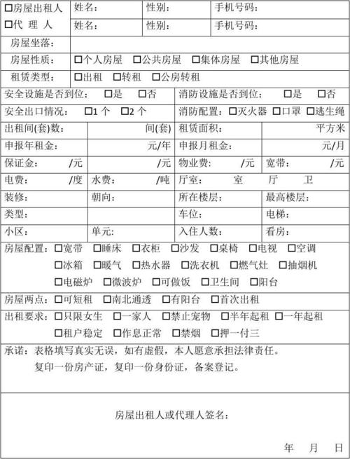 租房相关信息怎么填