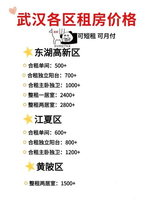 疫情期租房怎么算钱