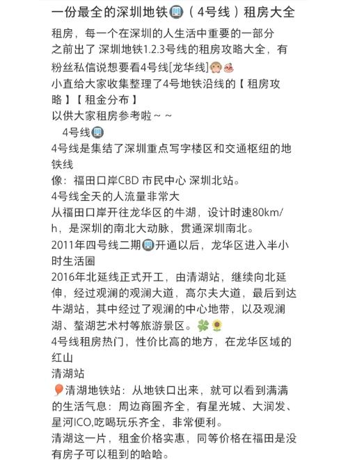 深圳龙华租房怎么投诉