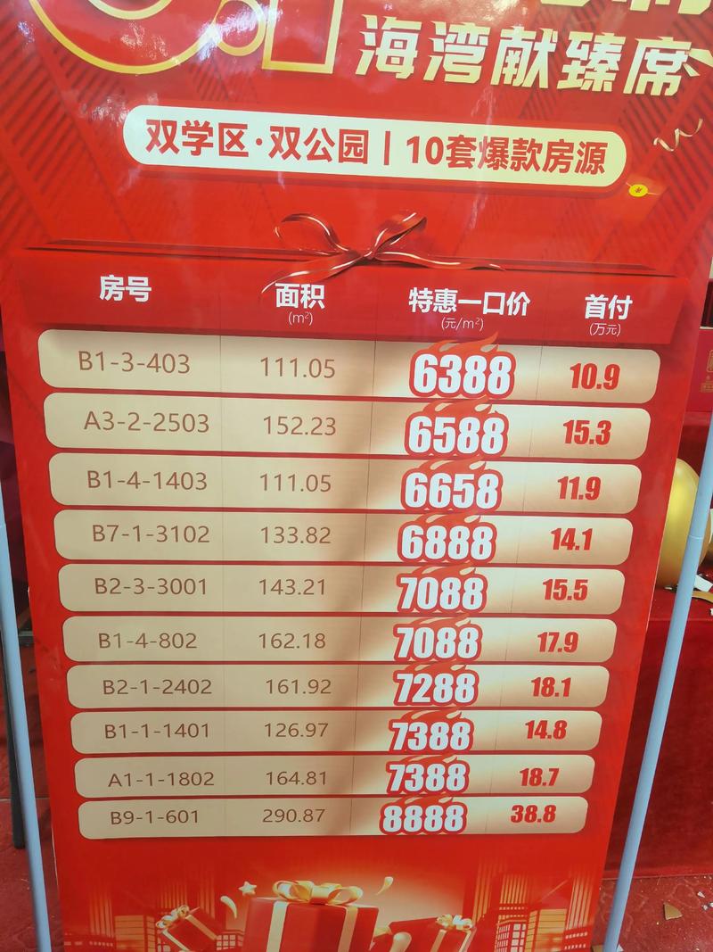 响水毛坯楼盘最新报价