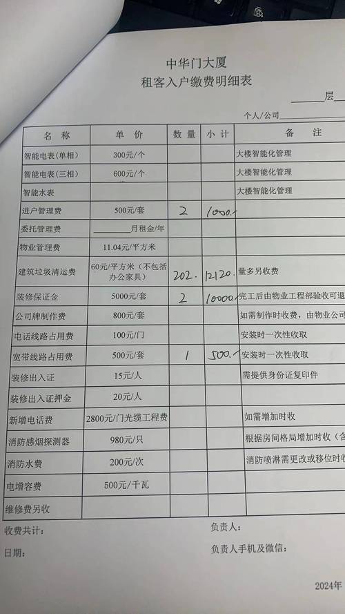 租房垃圾费怎么算