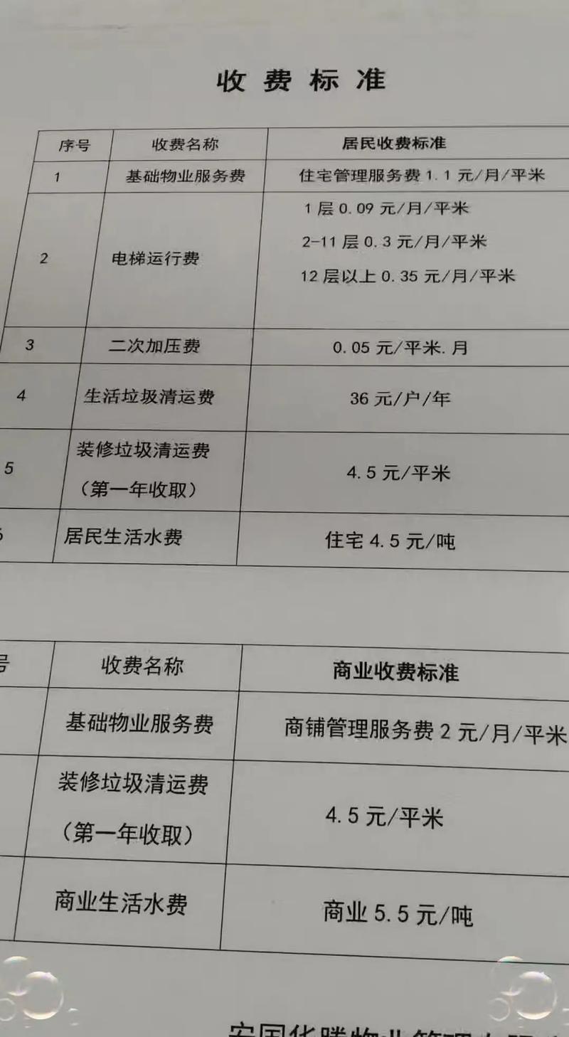 租房垃圾费怎么算