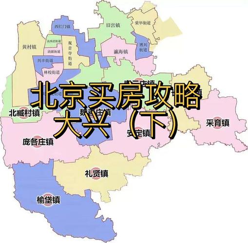 旧宫镇房价
