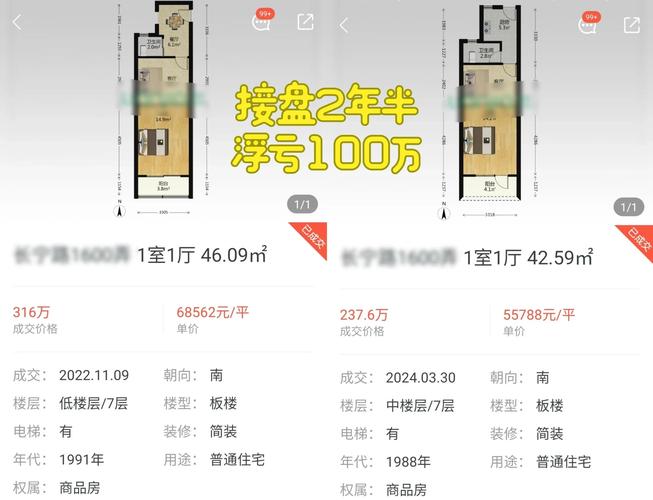 中山东路房价