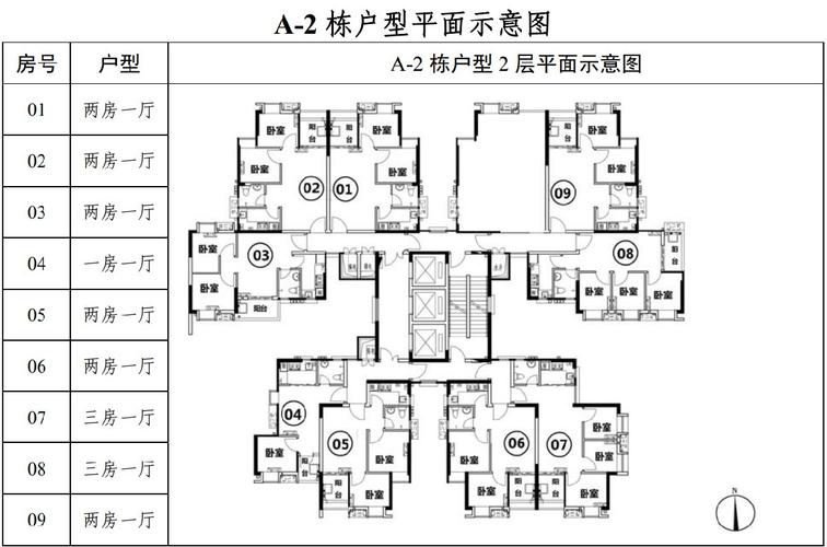 石丰花园怎么租房