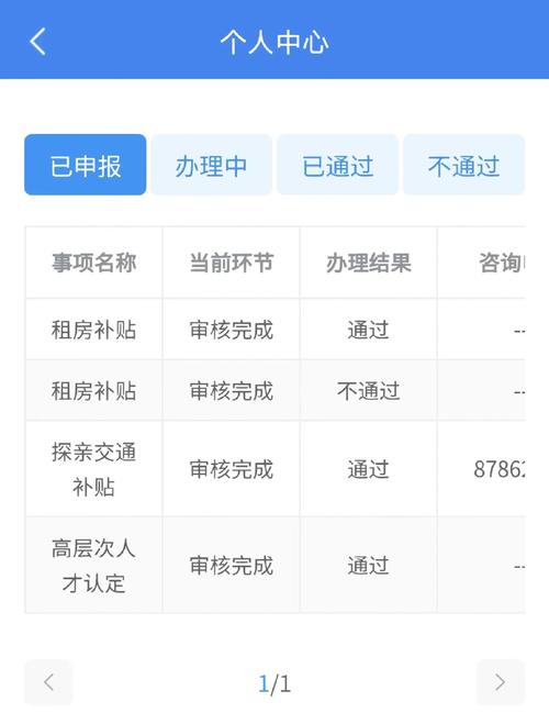 亲戚租房补贴怎么入账