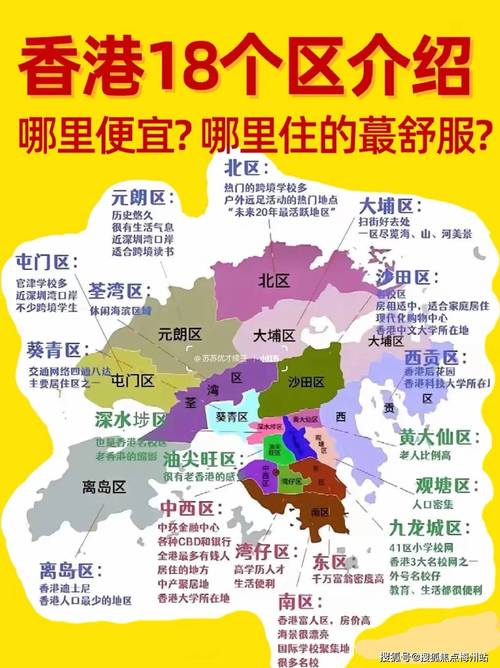 香港新楼盘价格查询