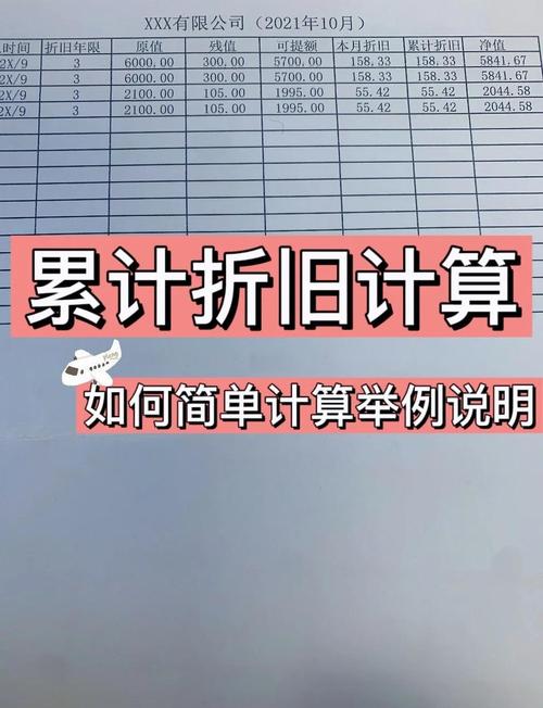租房房屋折旧怎么算