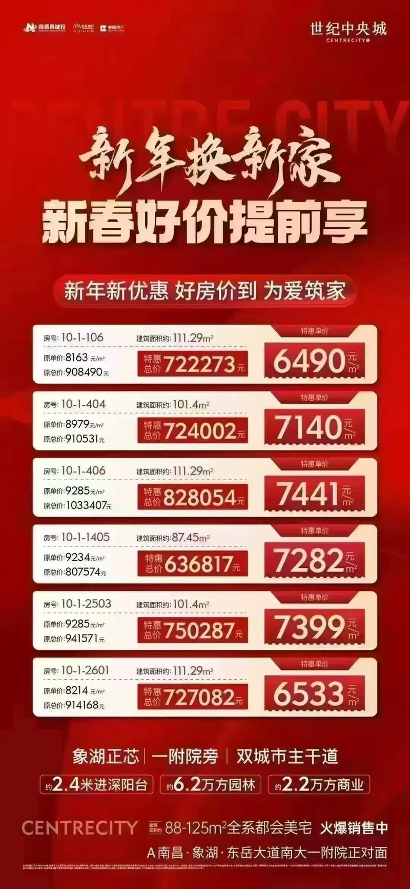 南昌房价首付