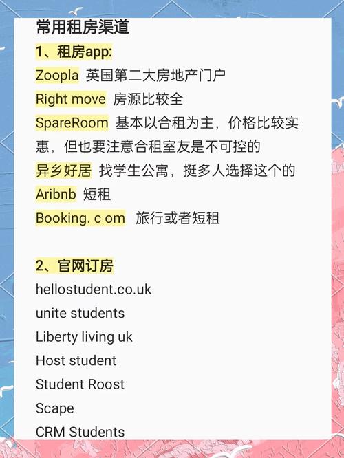 怎么用英文去租房