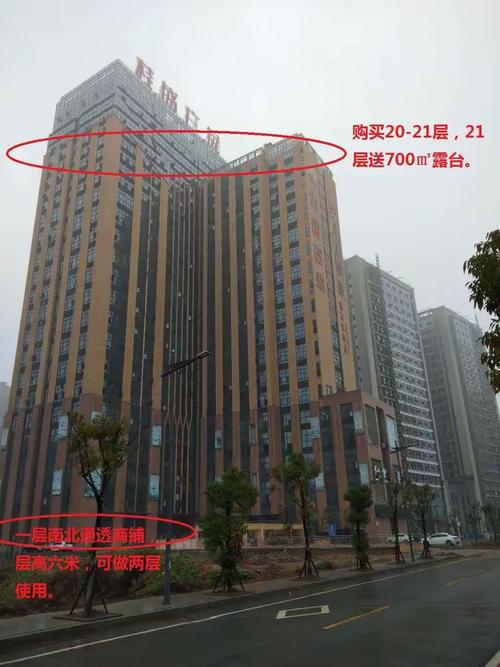鹰潭在售楼盘