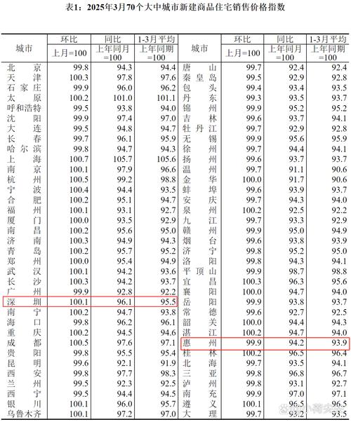 铁岭房价2017
