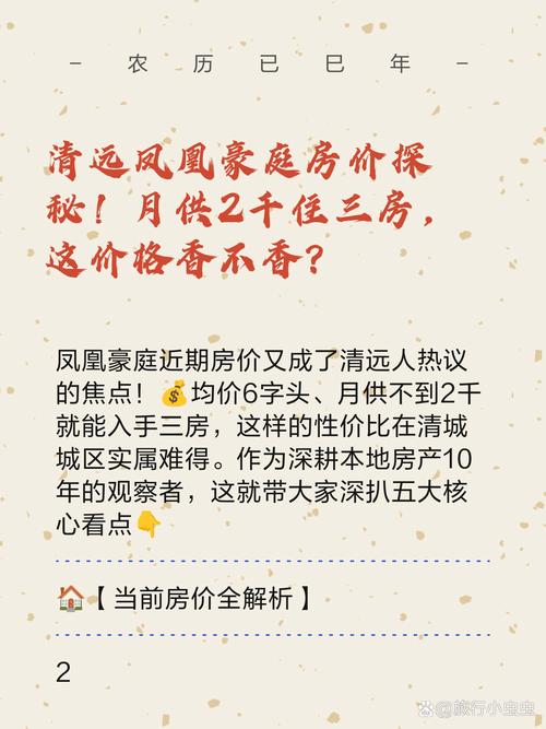 房价月供