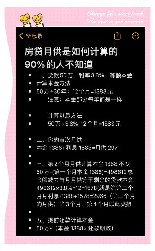 房价月供