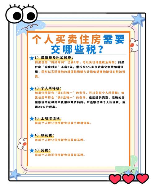 房价个税