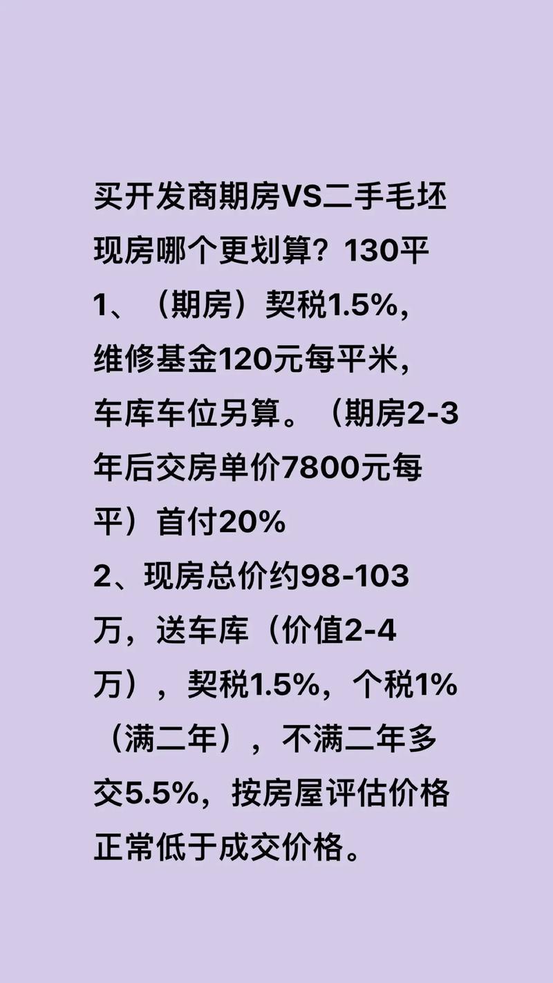 契税按房价