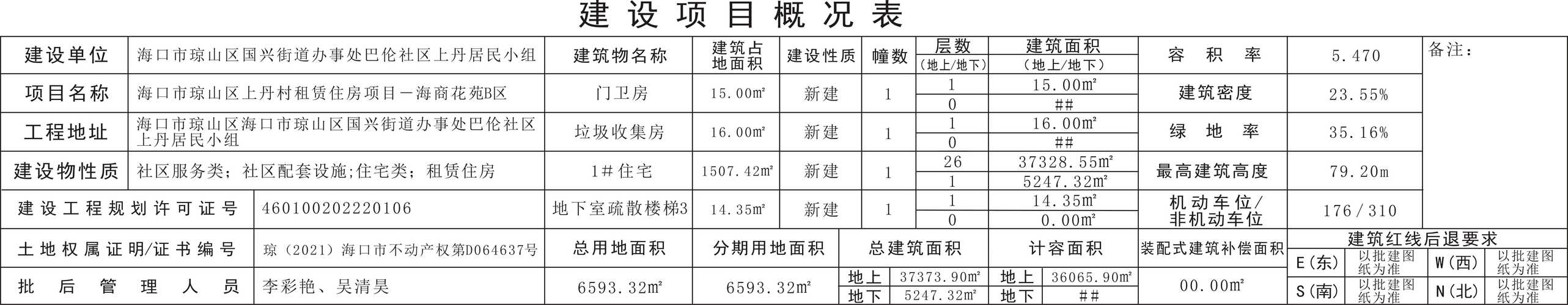 琼海花园房价